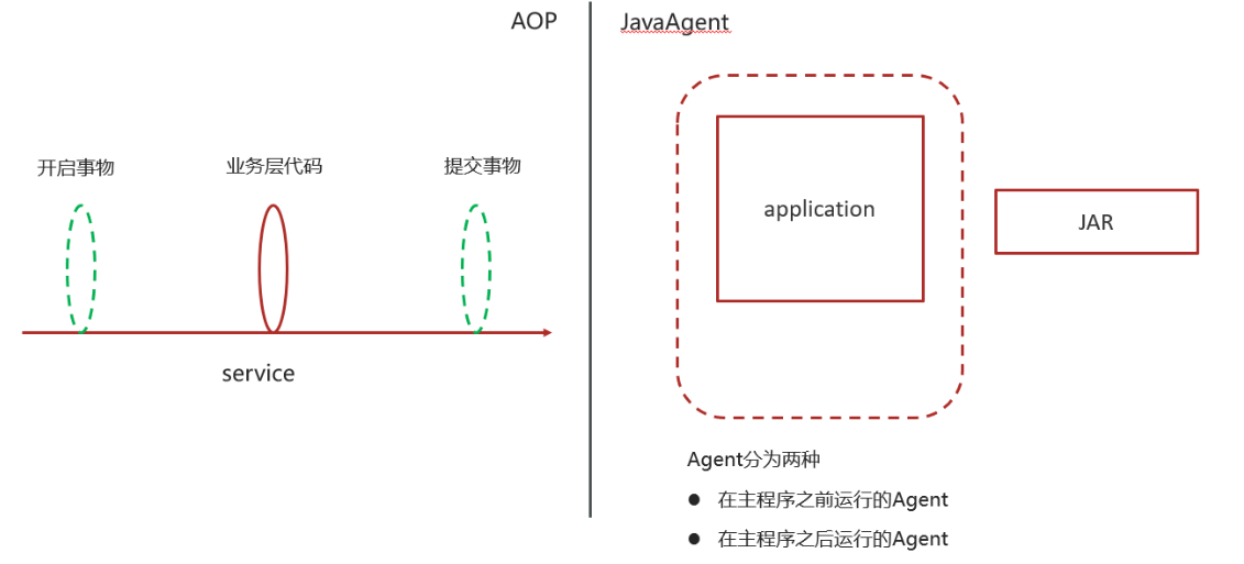 image-20210803222647998