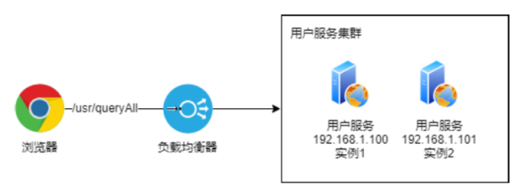 image-20210803222738253