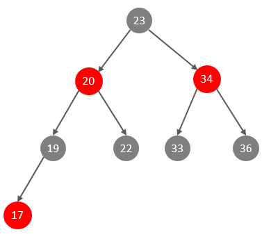 image-20231008205008663