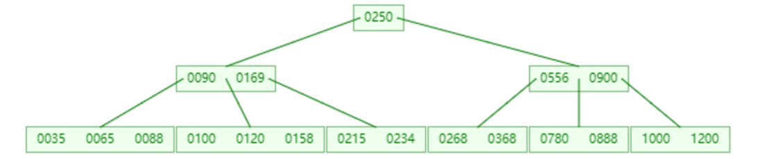 image-20231008205325491