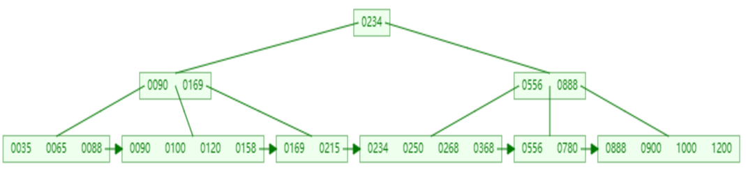 image-20231008205800020