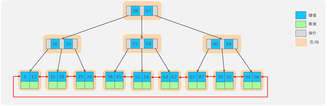 image-20231008213703380
