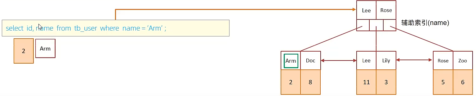 image-20231009135549414