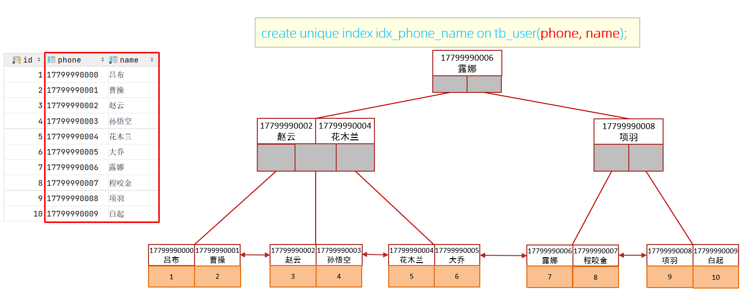 image-20231009142526009