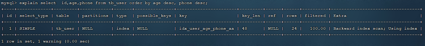 image-20231009152335061