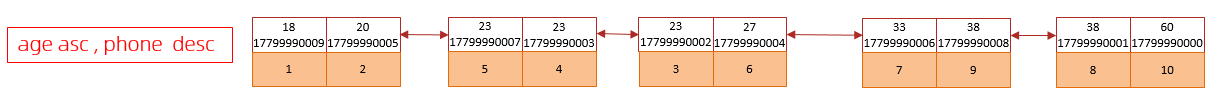 image-20231009153009714