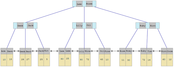 image-20231009222145469