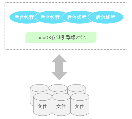 image-20231009223713178