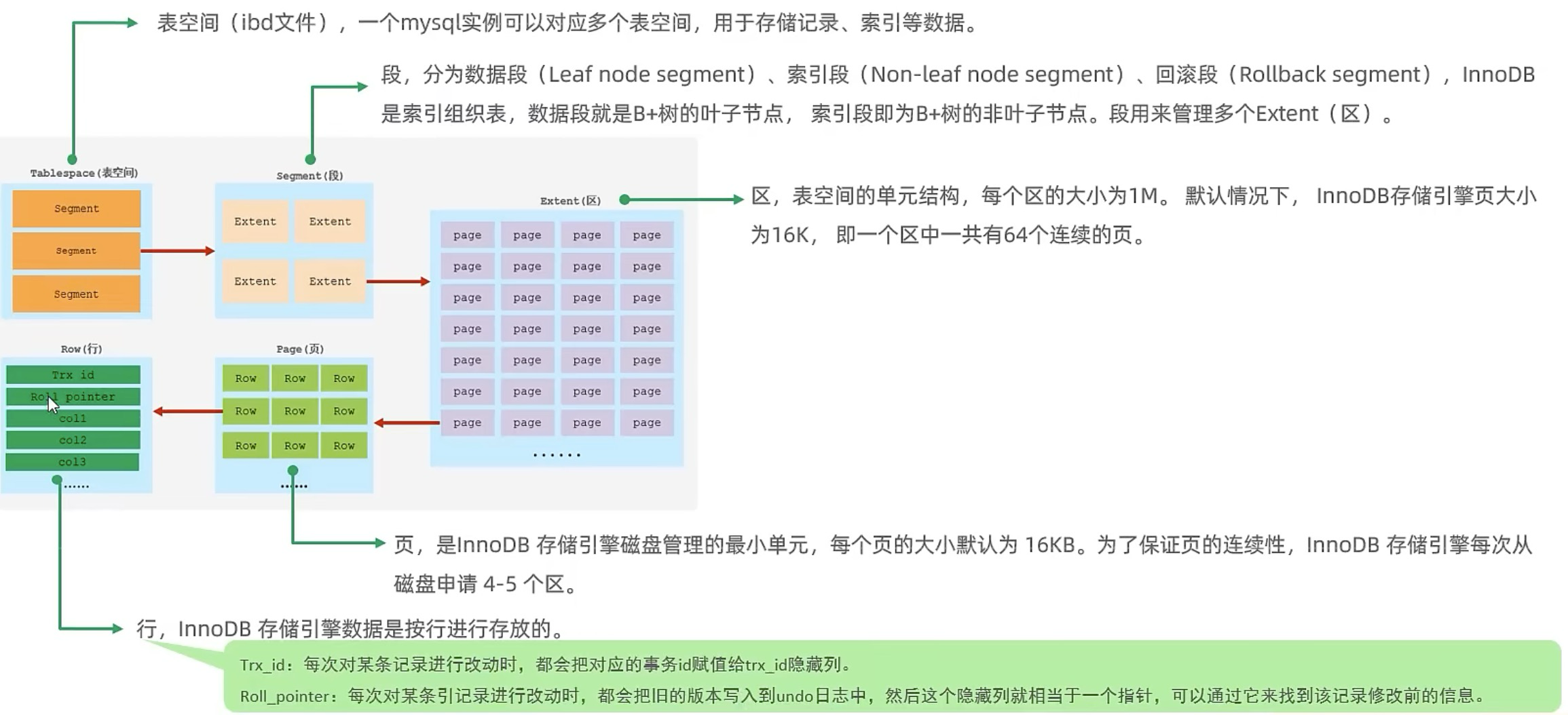 image-20231009225239236
