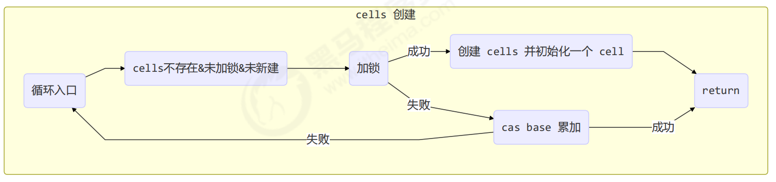 image-20231018152407092