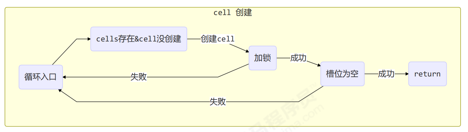image-20231018152416756