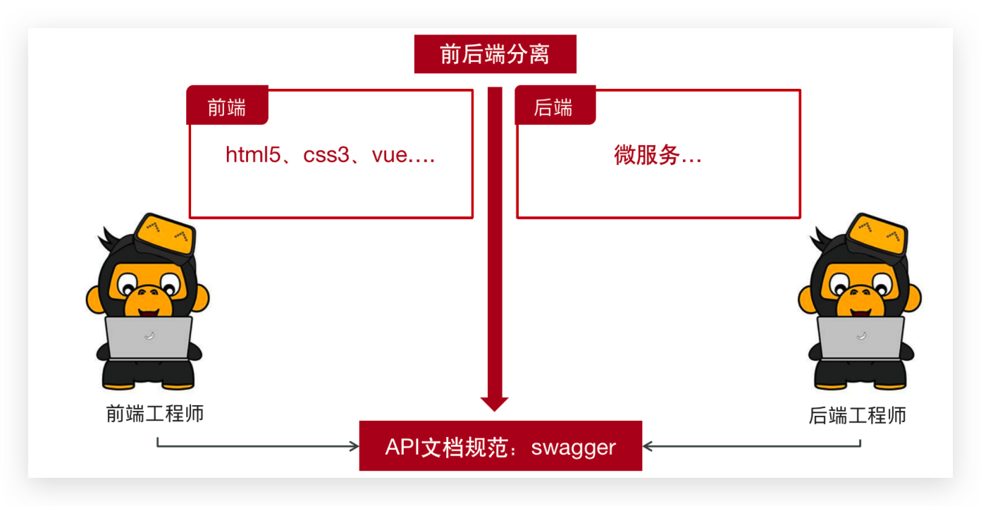 image-20240111143216722