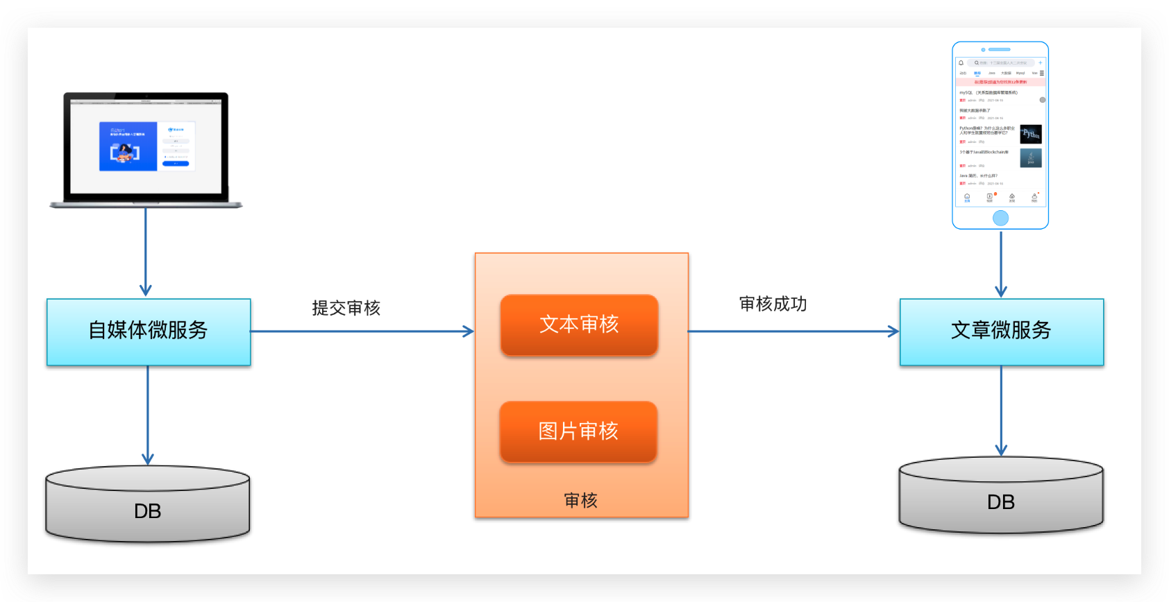 image-20240111193412234