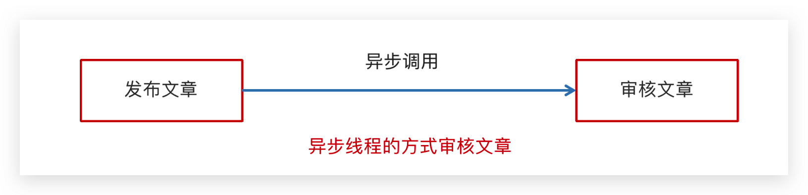 image-20240111193657330