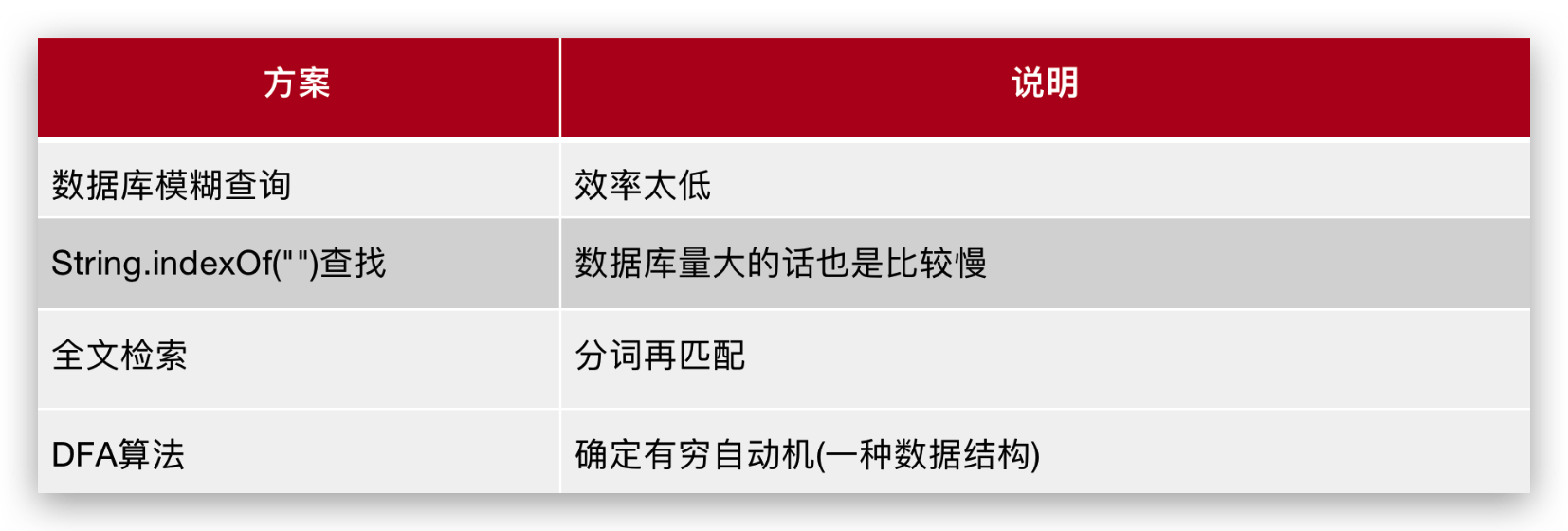 image-20240111193733503
