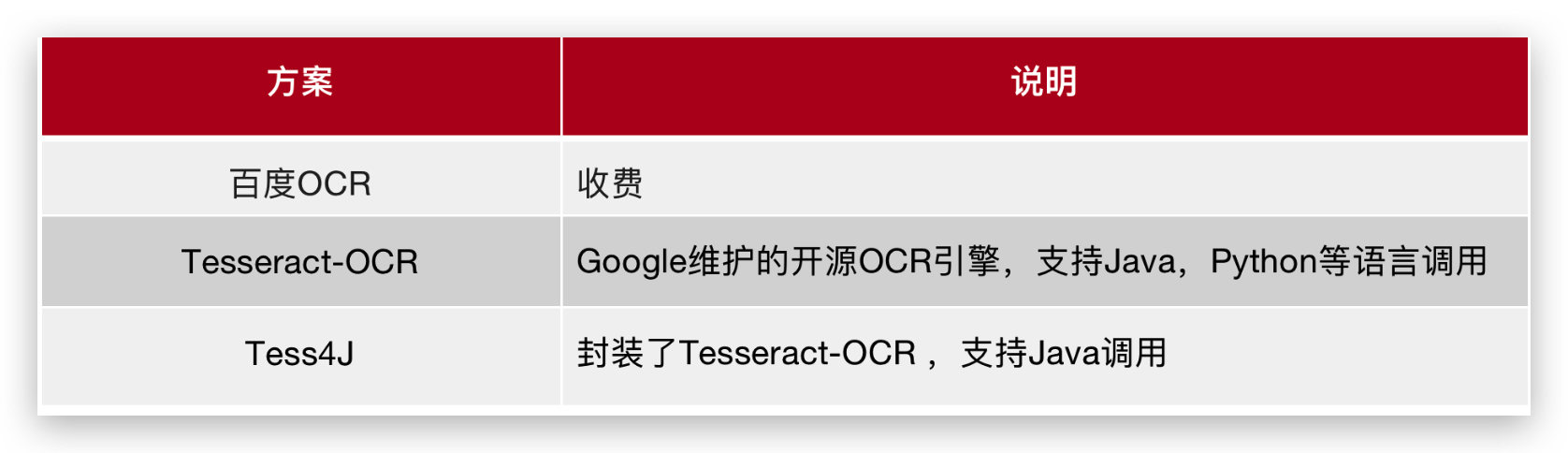 image-20240111193833766