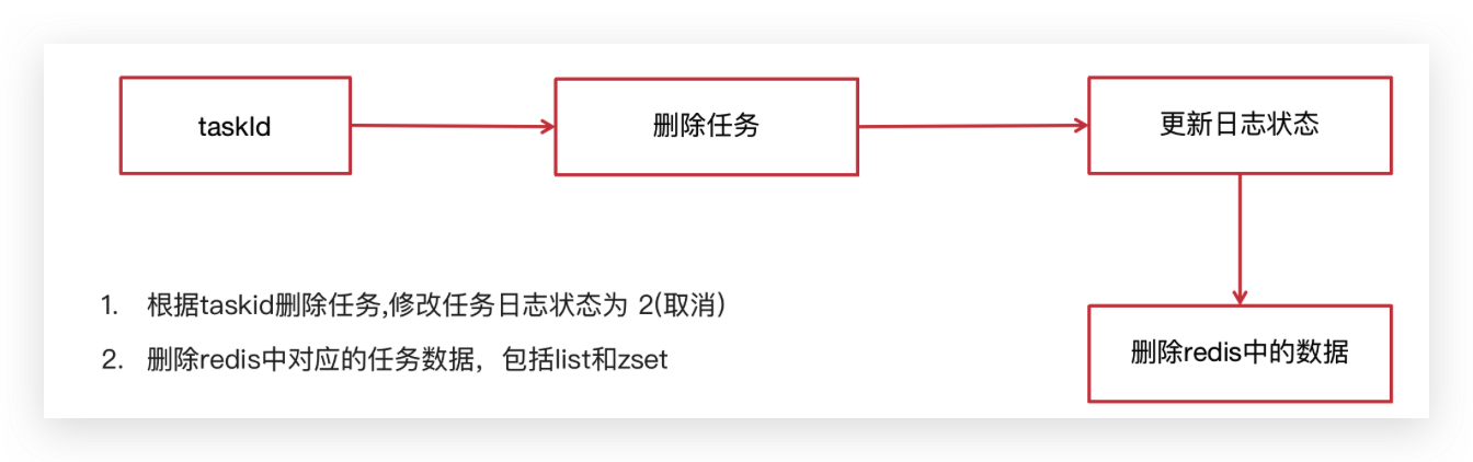 image-20240111194218811