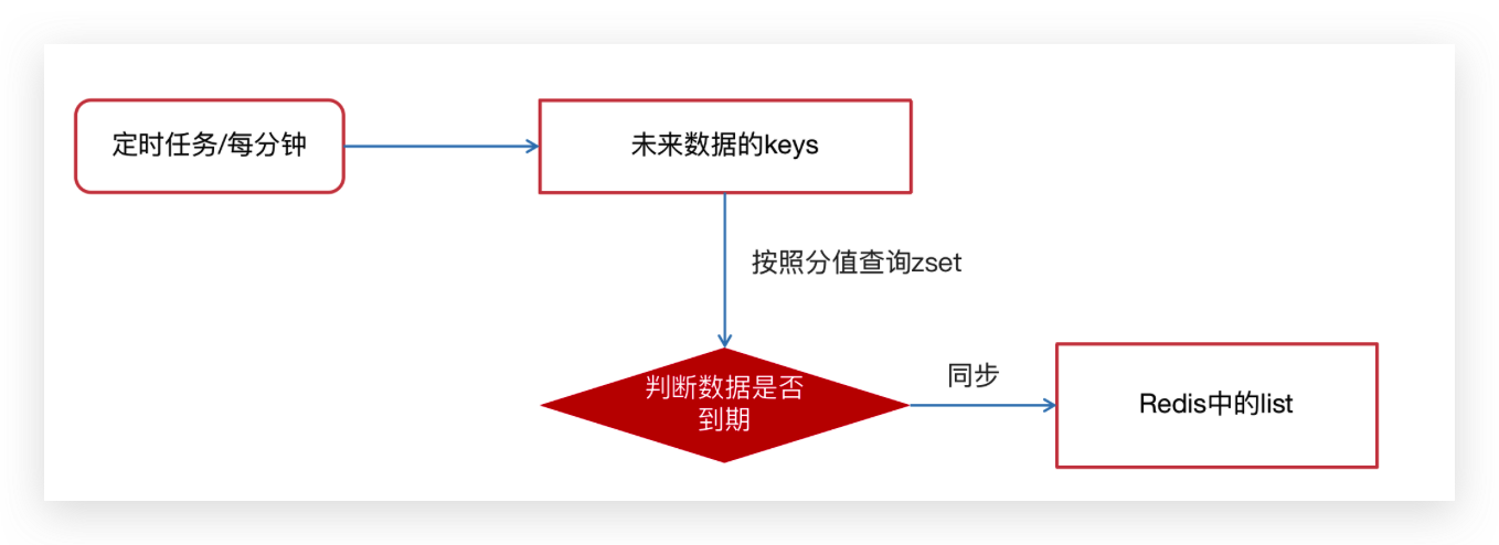 image-20240111194258276