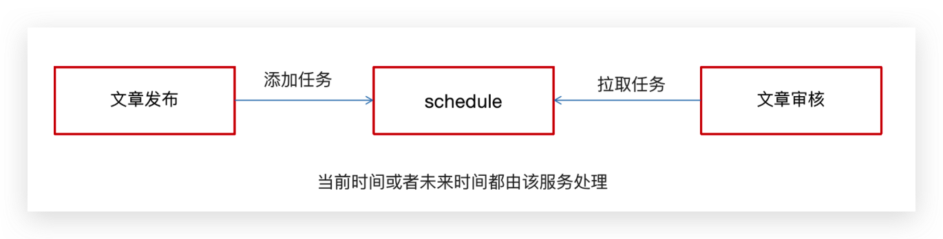 image-20240111194345225