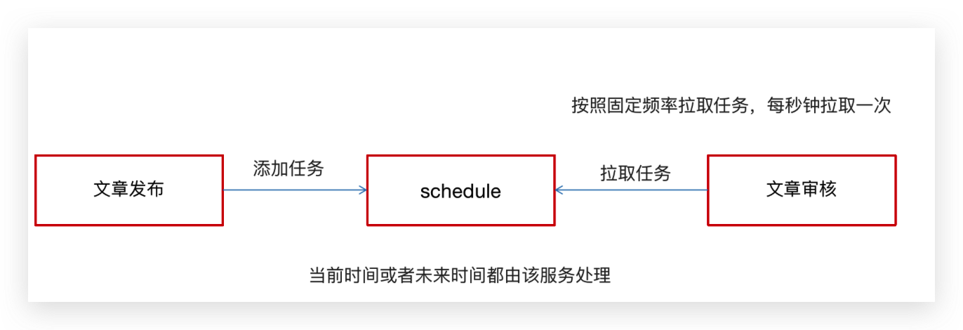 image-20240111194434548