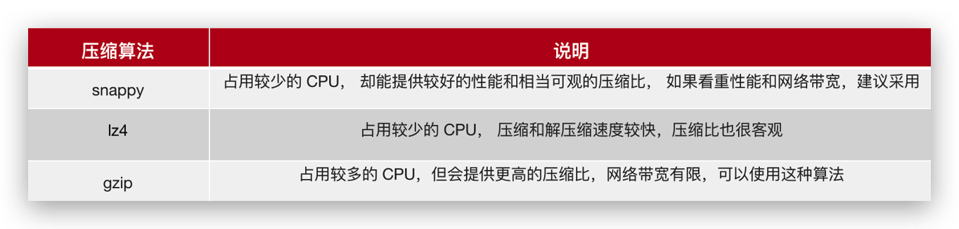 image-20240111194838506