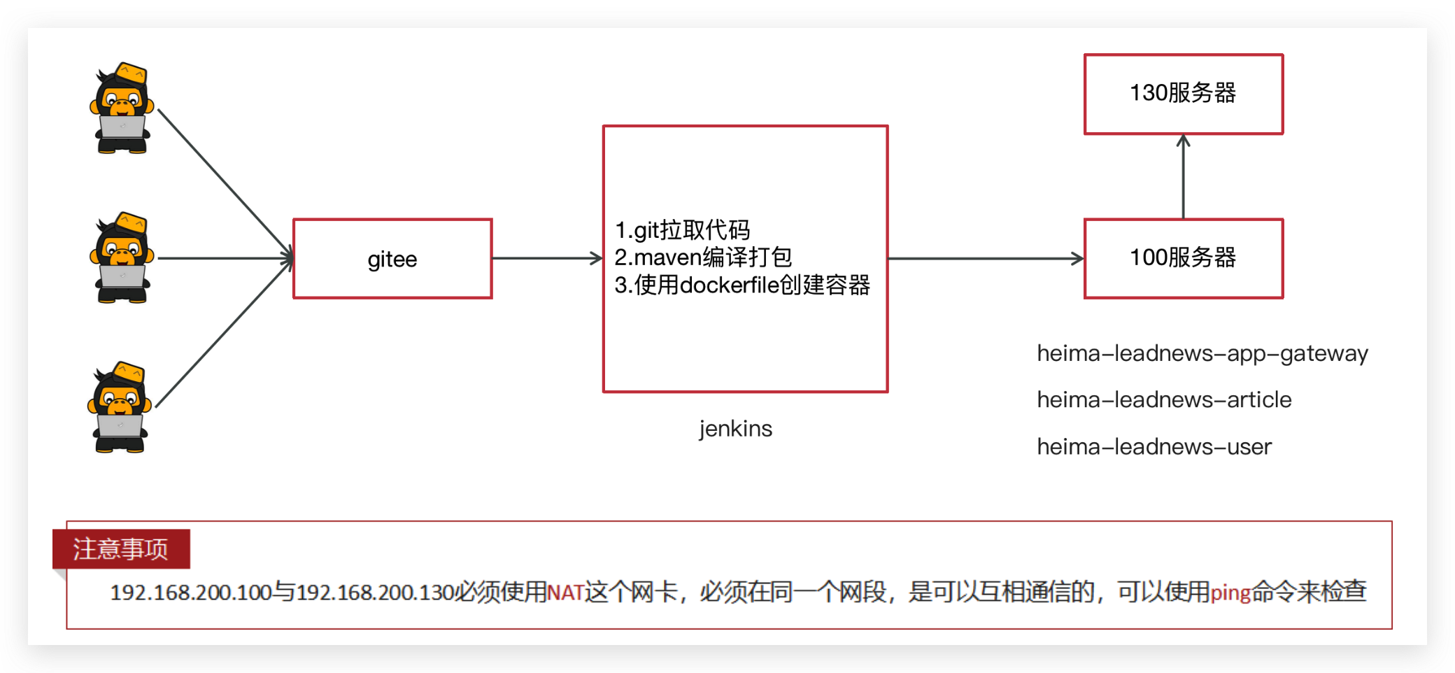 image-20240111195428495