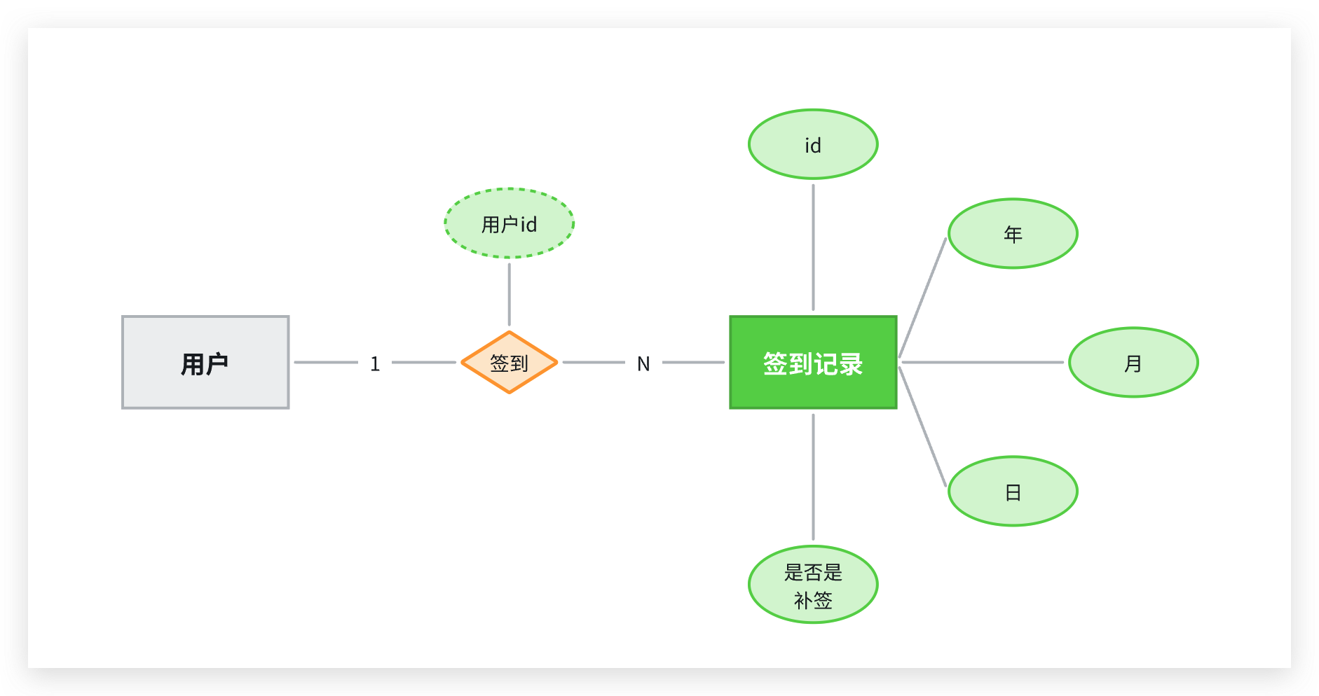image-20240213174032258