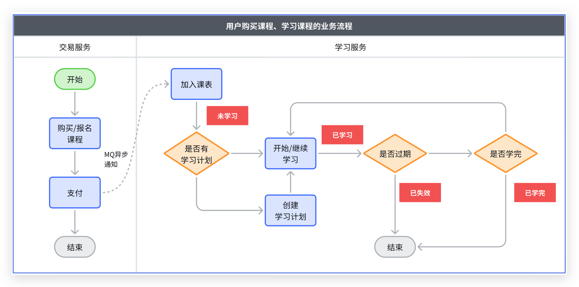 image-20240219092513360