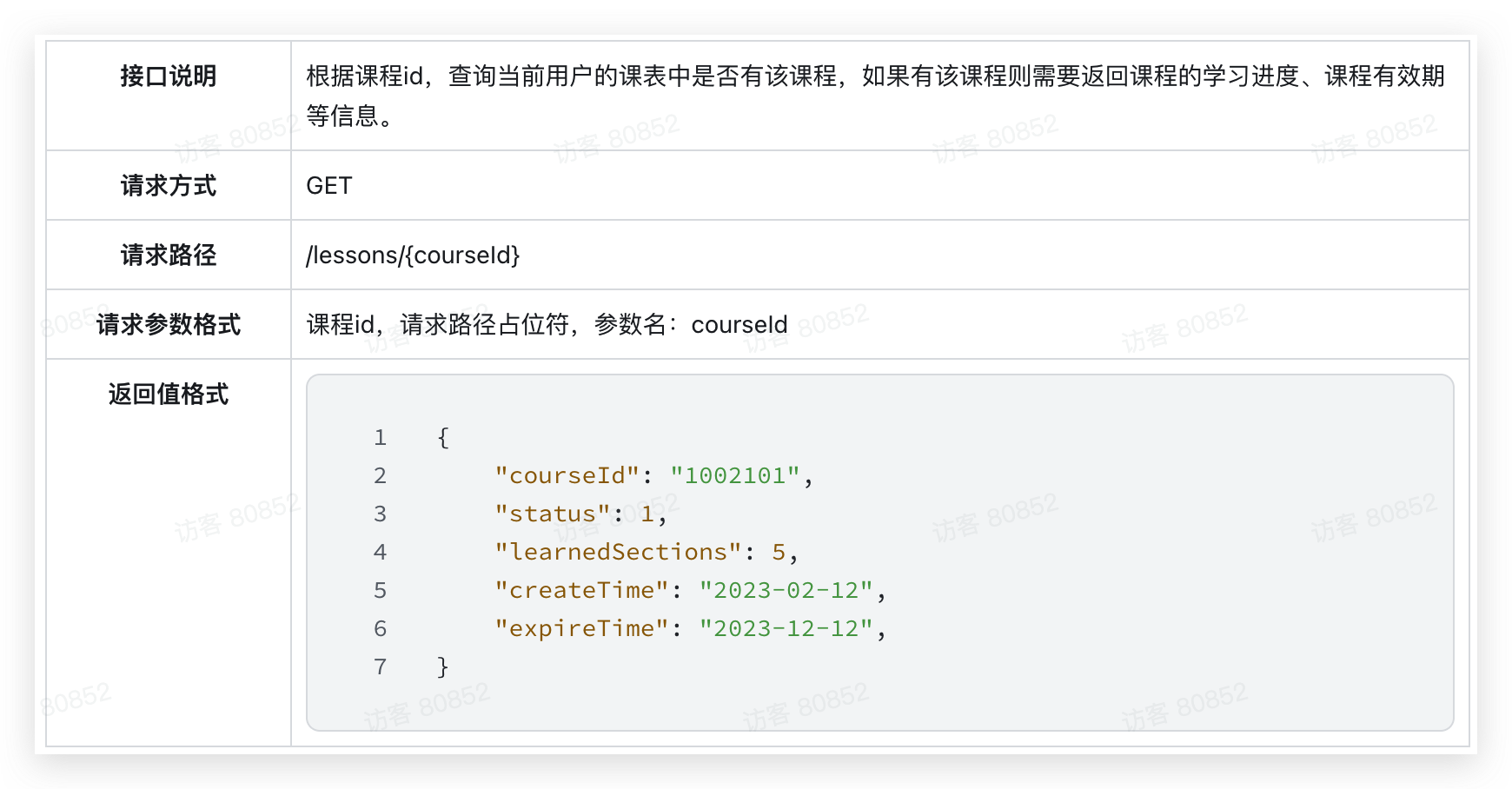 image-20240219113631869