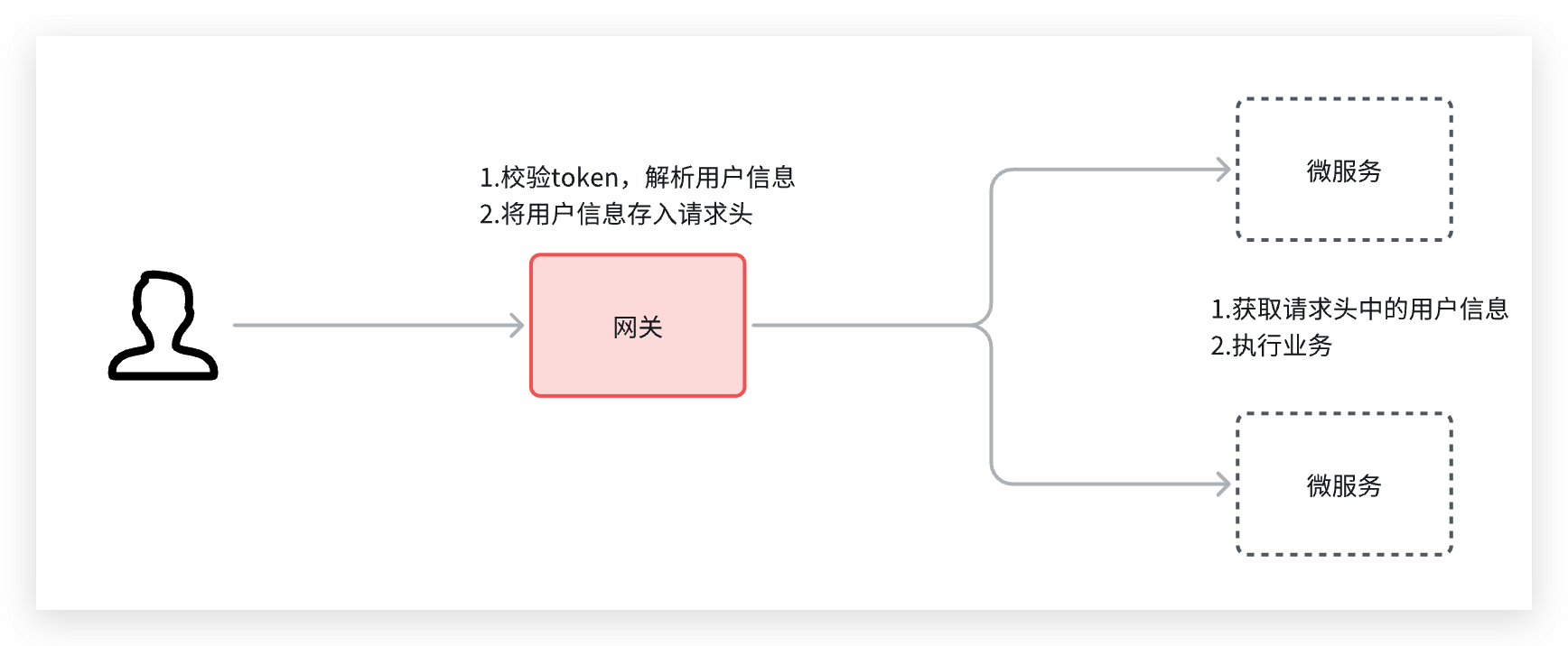 image-20240219115631146