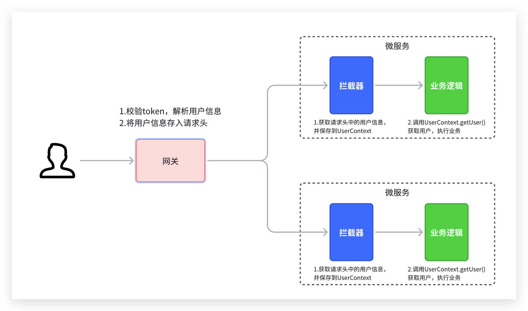 image-20240219115657441
