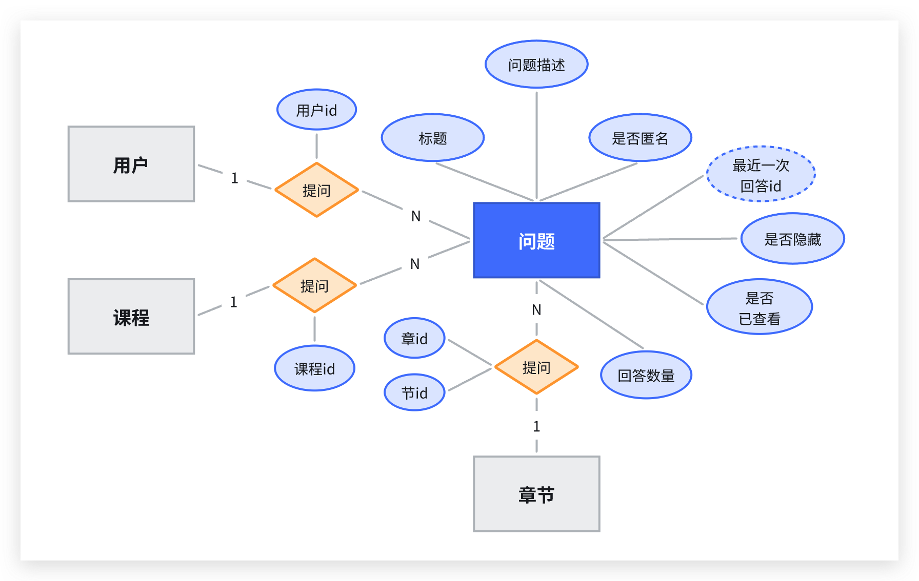 image-20240219164806221