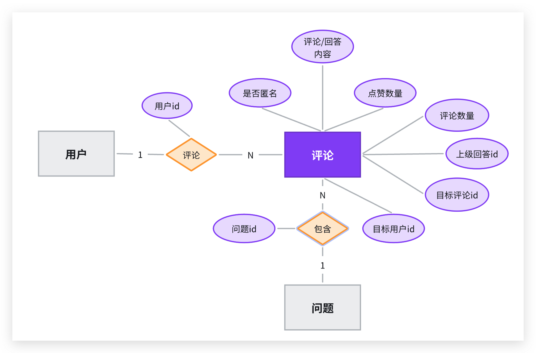 image-20240219165034870