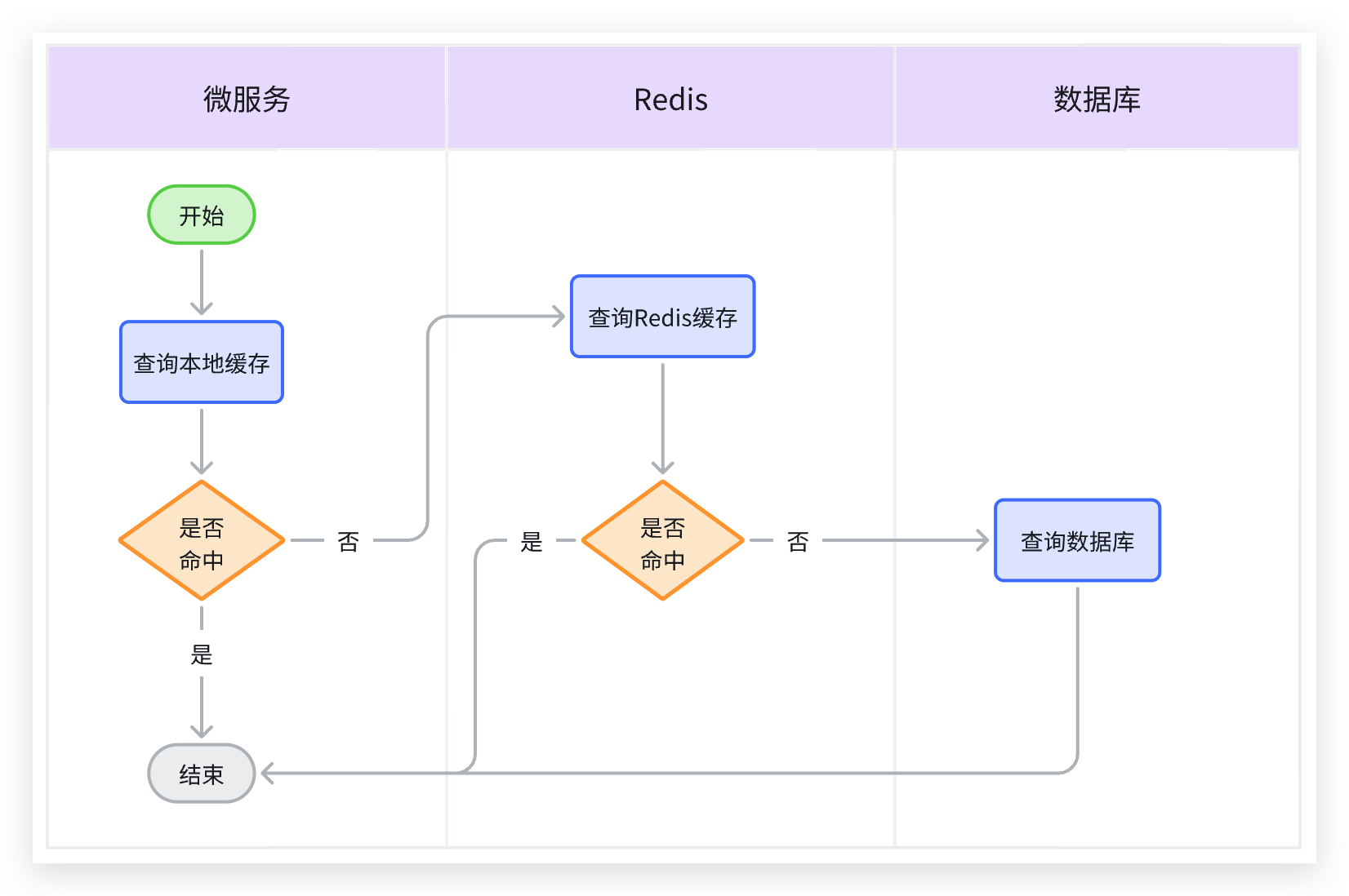 image-20240219233351430