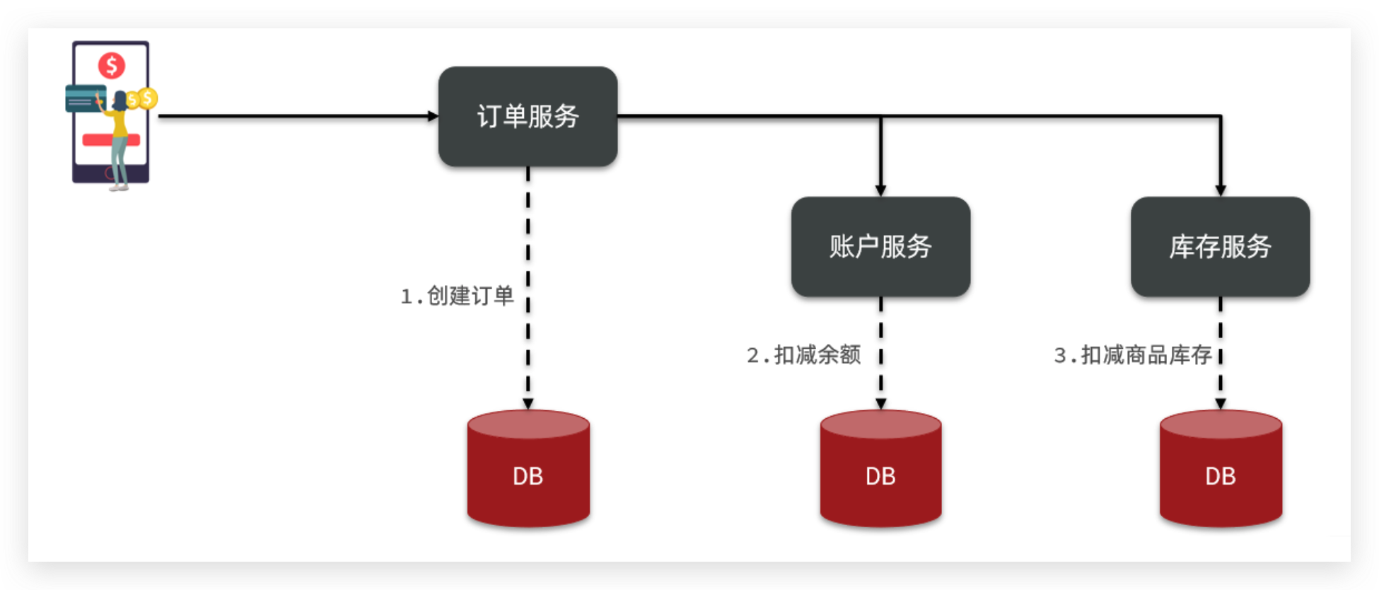 image-20240225214148234