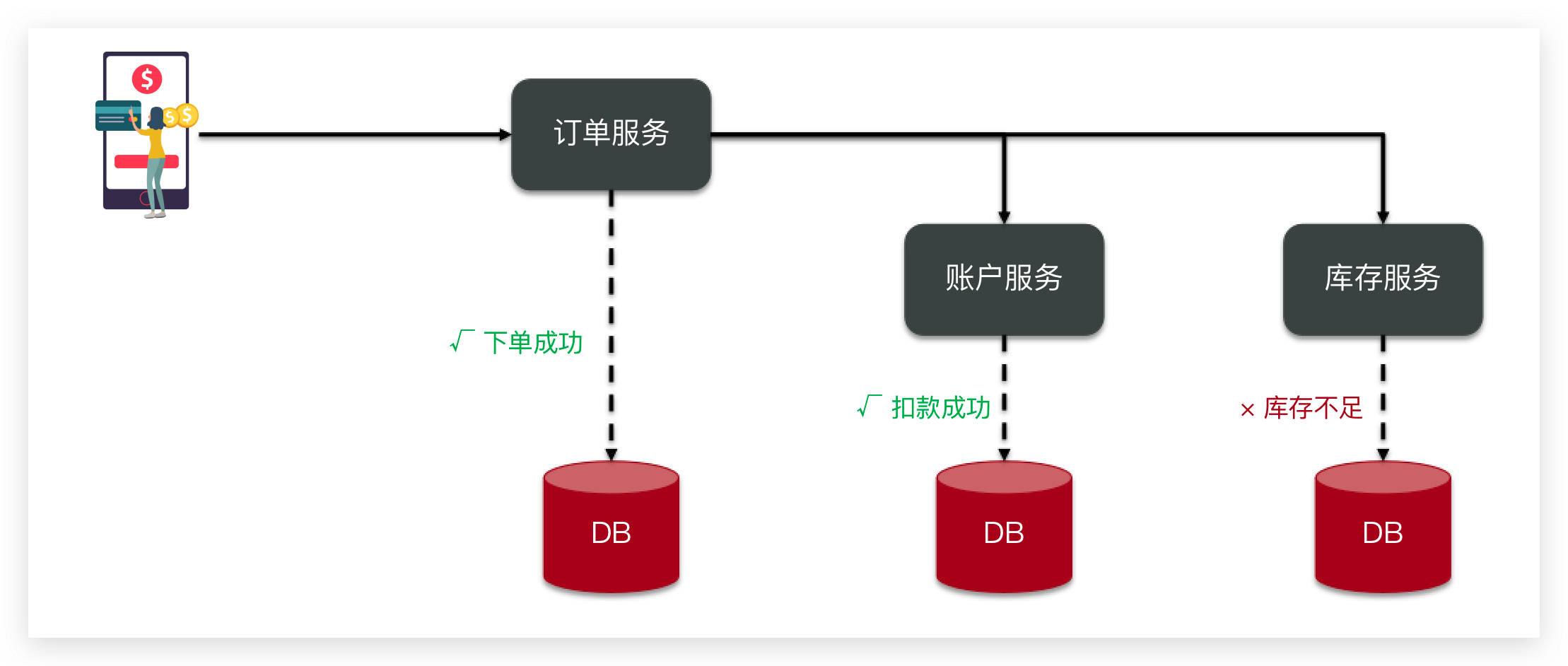 image-20240225221518724