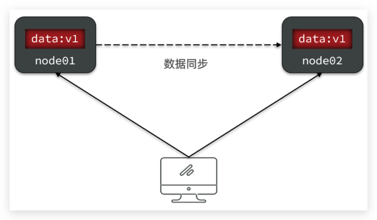 image-20240225222114637