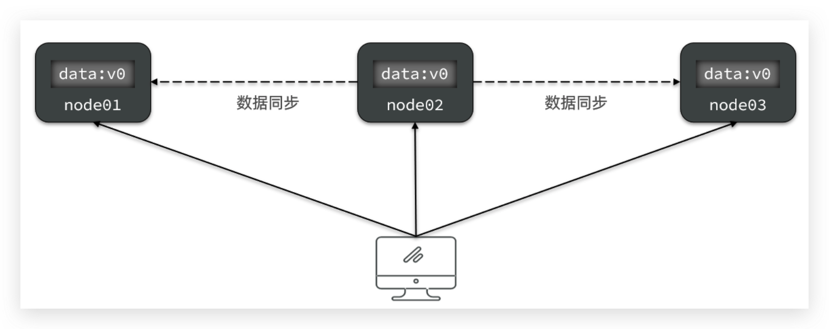 image-20240225222158175