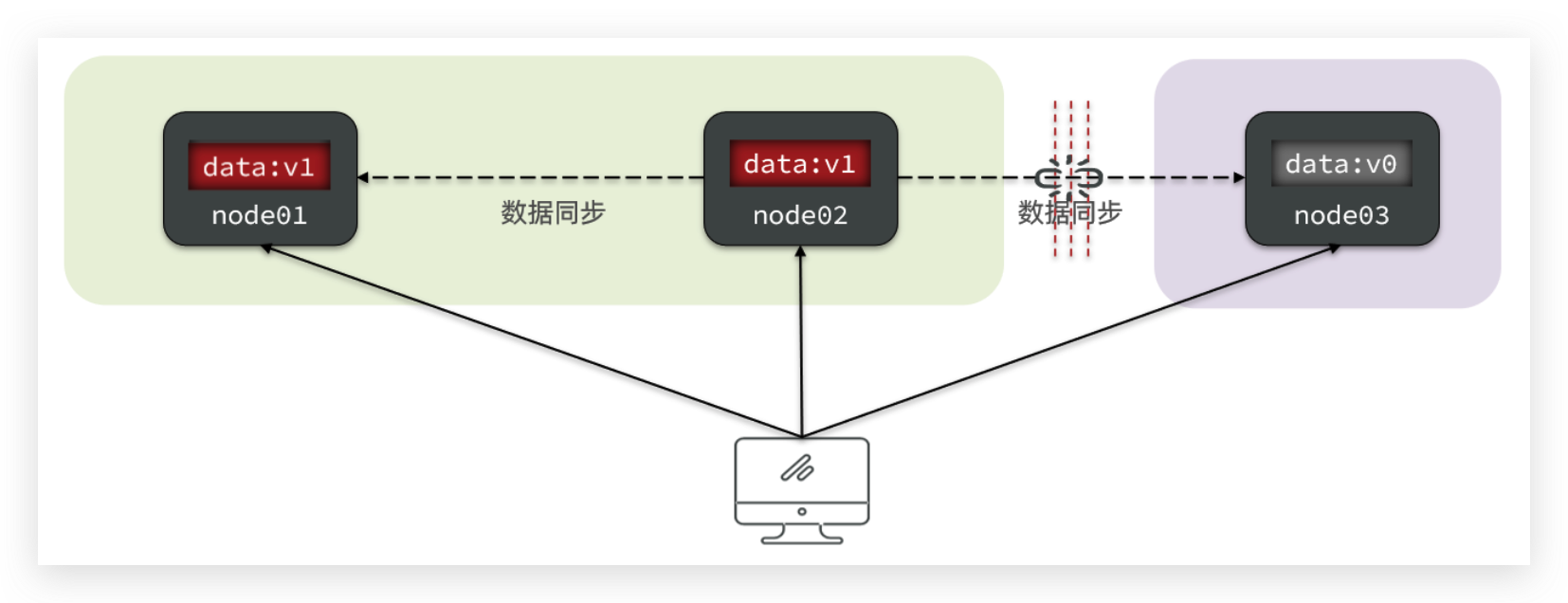 image-20240225222244210