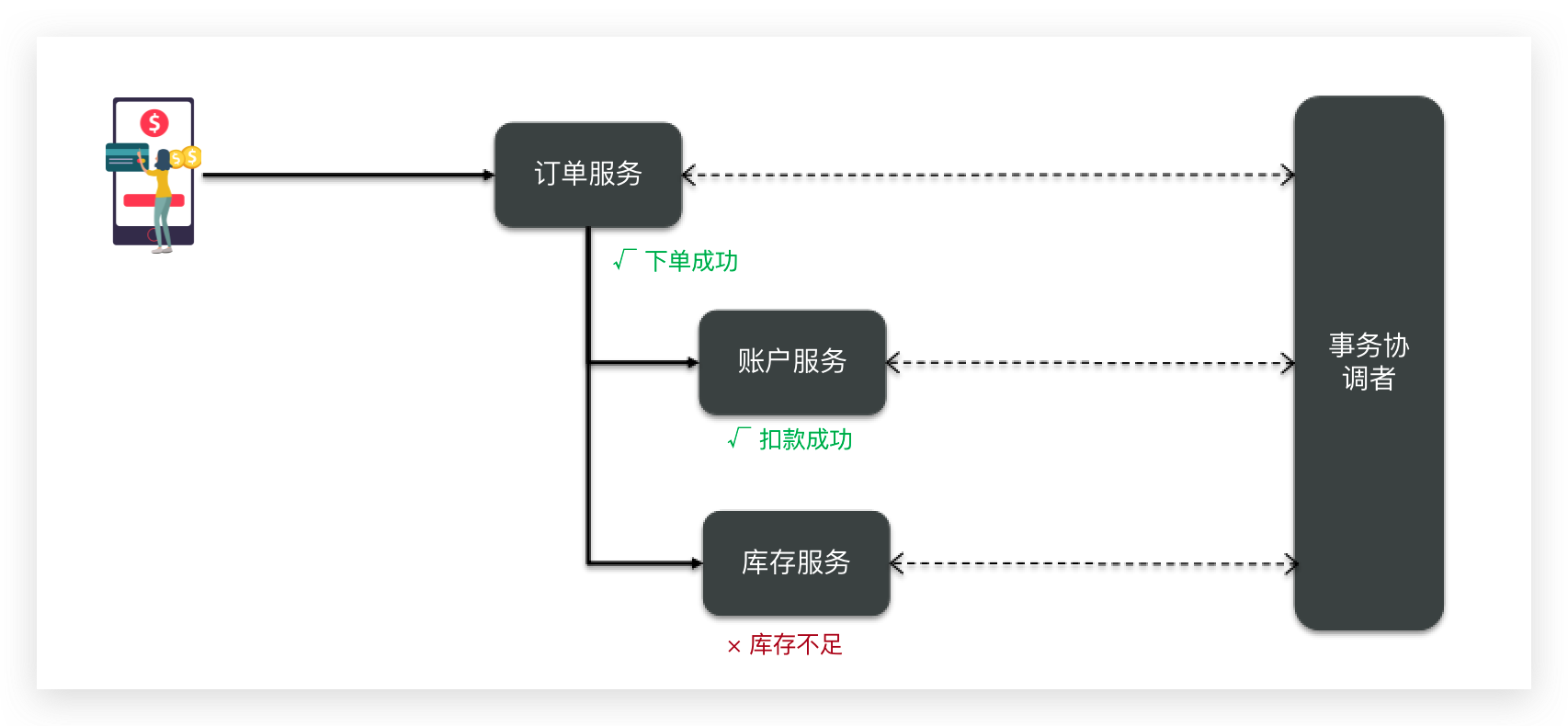 image-20240225222616925