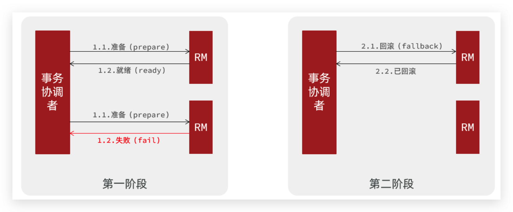image-20240225235958664
