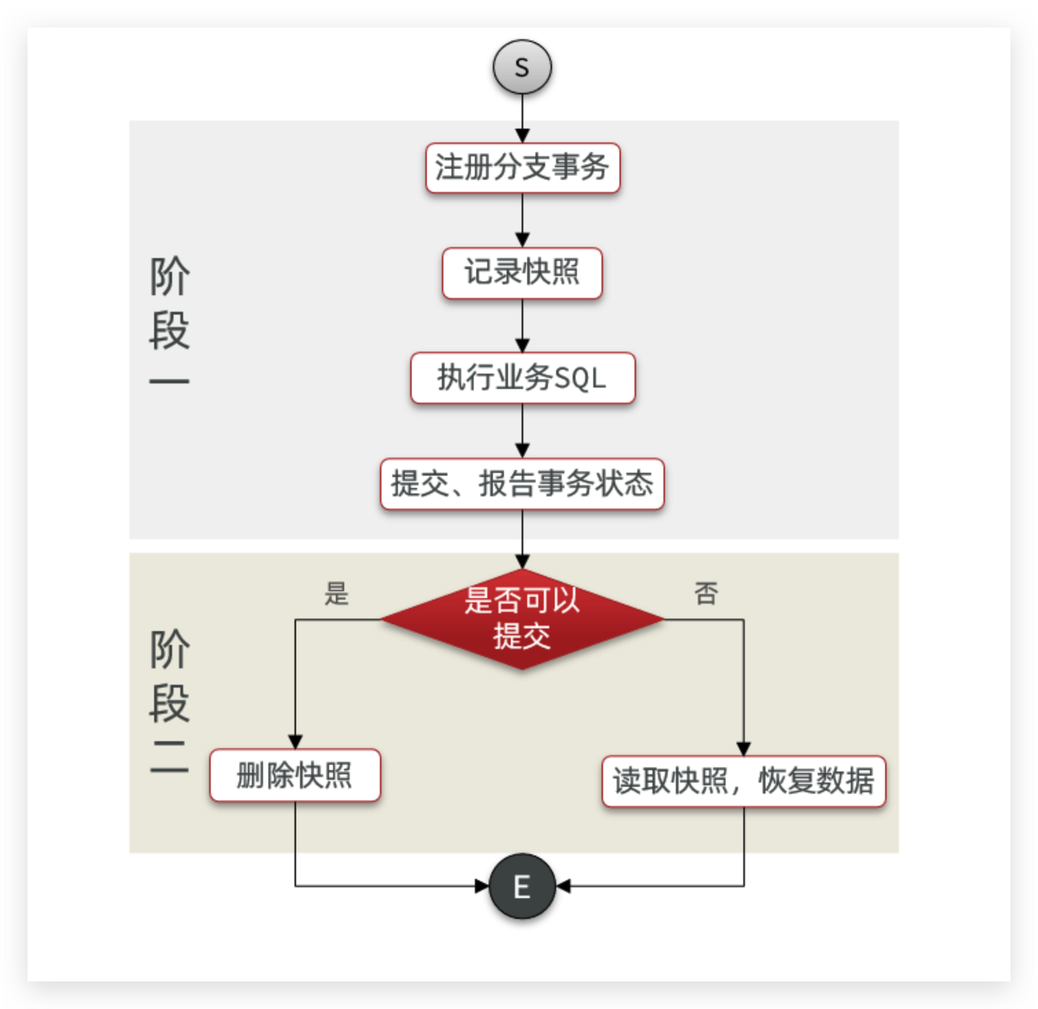 image-20240226010220294
