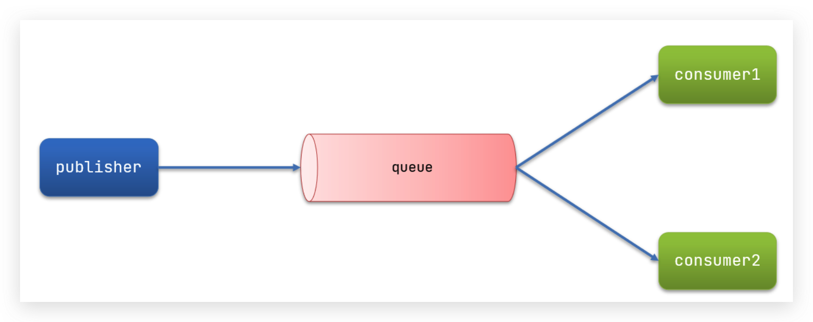 image-20240227175919982