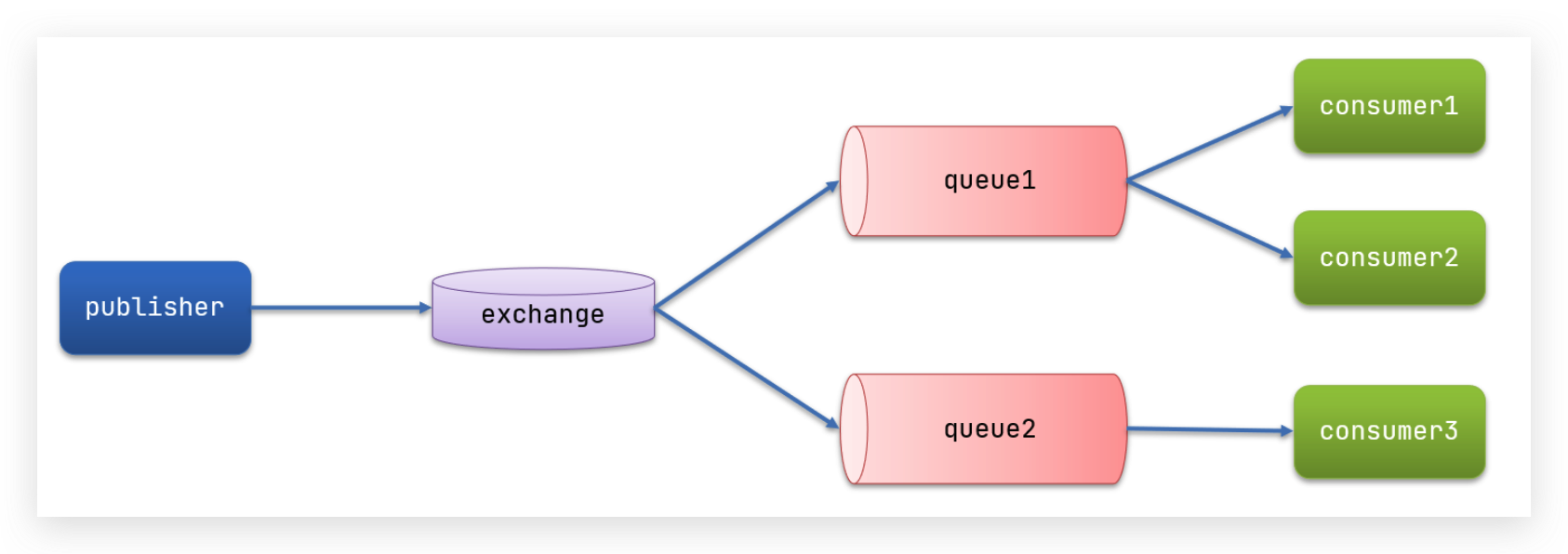 image-20240227180113458