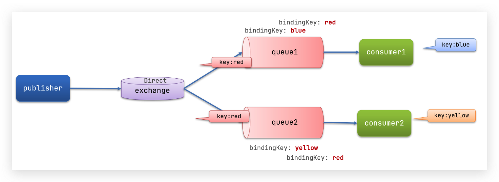 image-20240227180357194