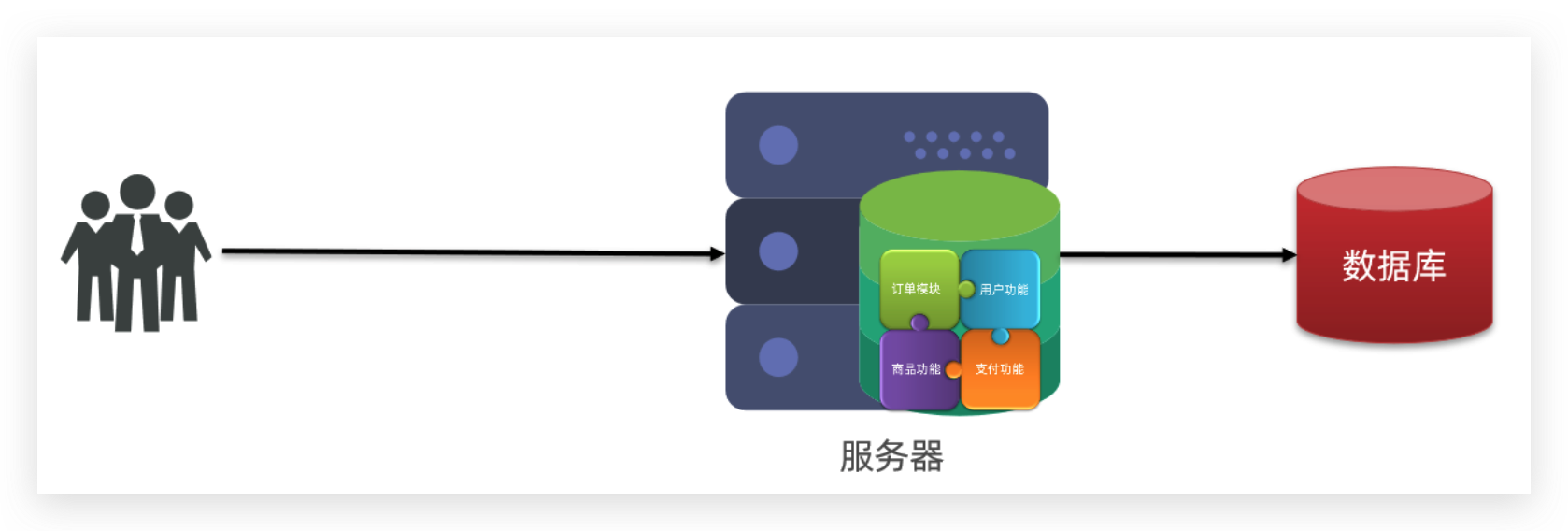 image-20240227210041902