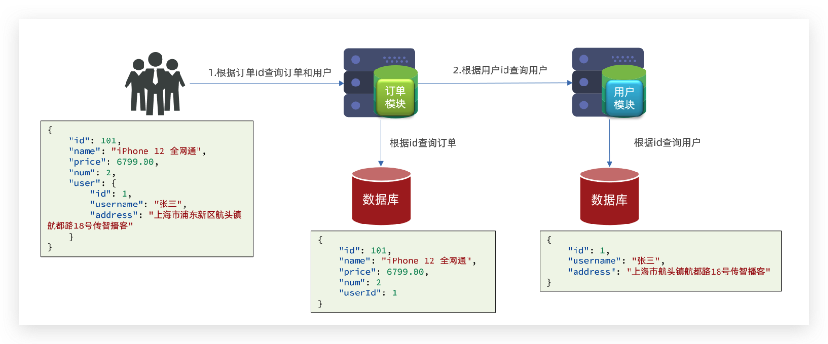 image-20240227212133635