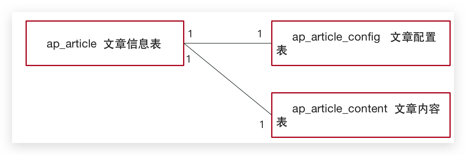 image-20240302214433076