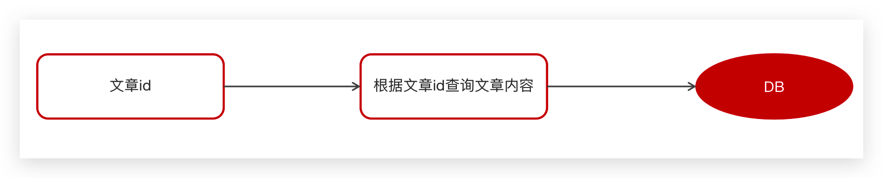 image-20240302220029730