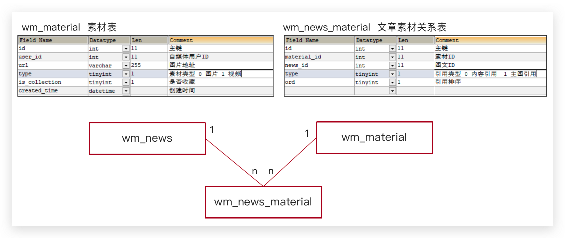 image-20240302220533523